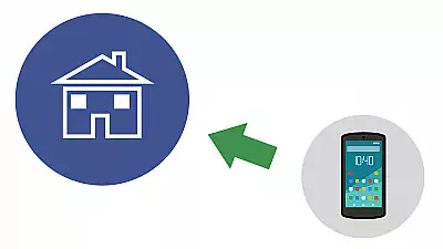 Was ist Geofencing? Was ist Geofencing?