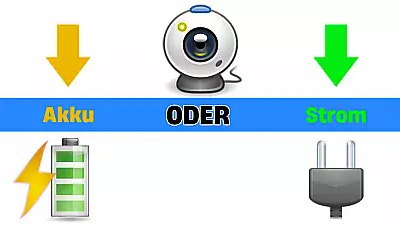 Überwachungskamera mit Stromanschluss oder mit Akku? Überwachungskamera mit Stromanschluss oder mit Akku?