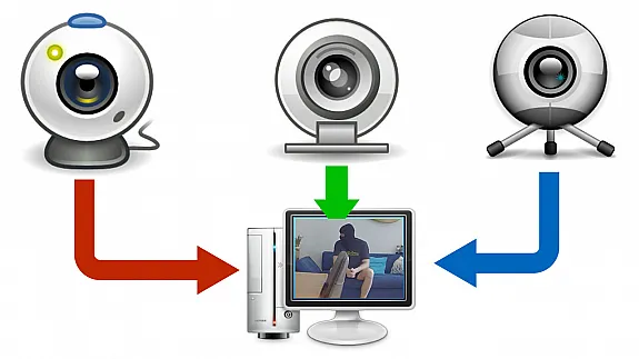 Verschiedene Überwachungskameras nutzen