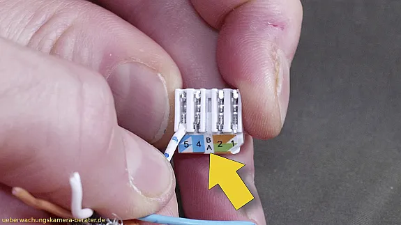 Führungshilfe mit farblicher Markierung