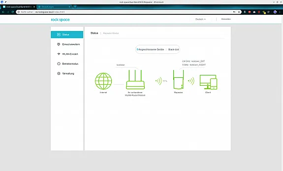 Weboberfläche Weboberfläche
